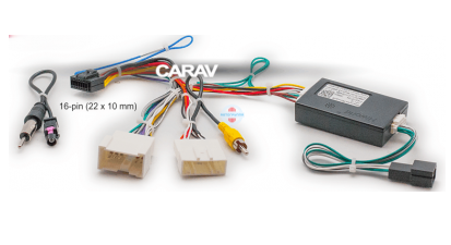 ��� ANDROID �������� XRay15+ Largus12+ Carav16-032